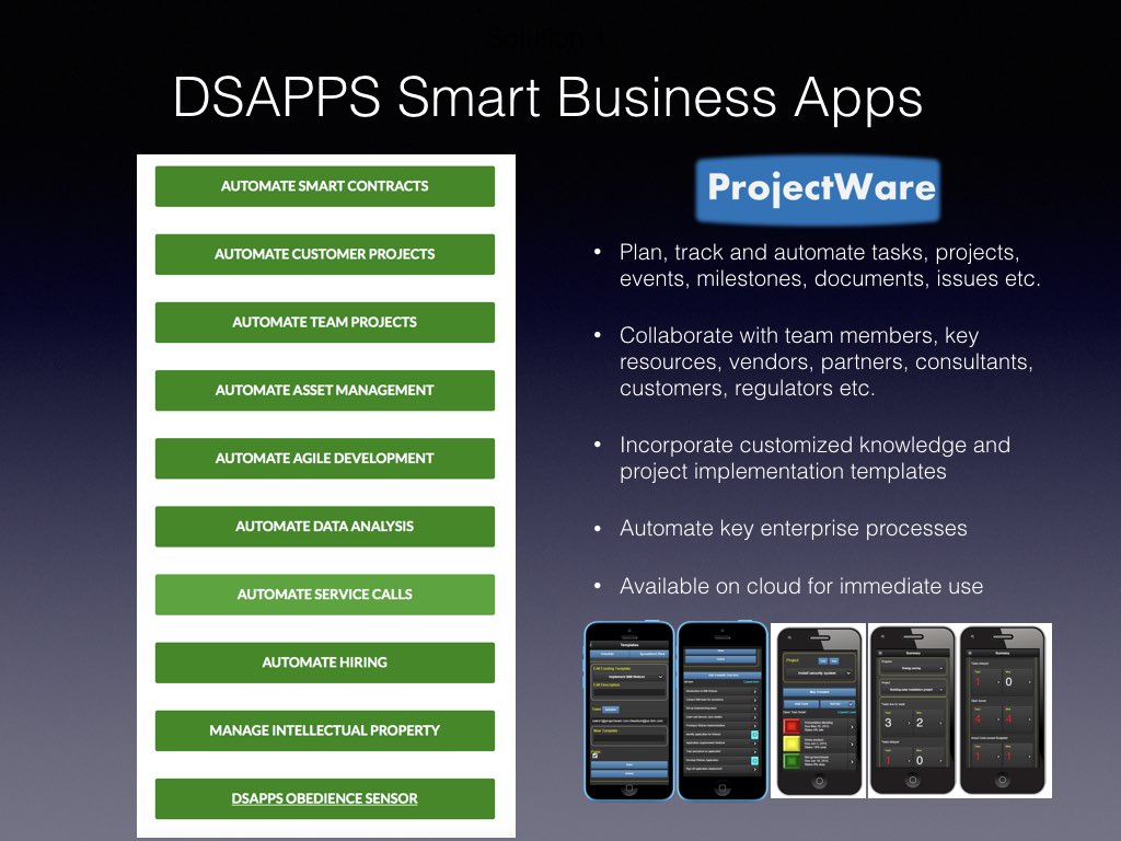 Smart Businesses